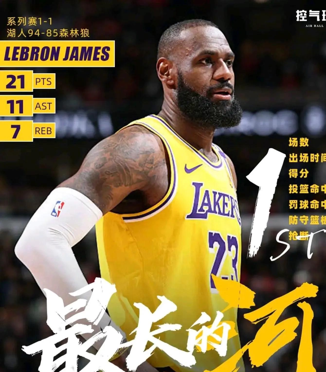 詹姆斯赛事官方发布精彩发挥新规，雄鹿争议不断！
